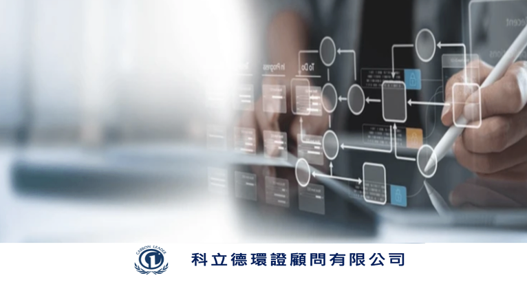 PMP國際專案管理系列